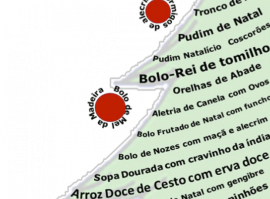 Livro Receitas Doces de Natal Light
