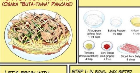 Receita-Chef-Taros-Okonomiyaki-Panqueca-de-Osaka